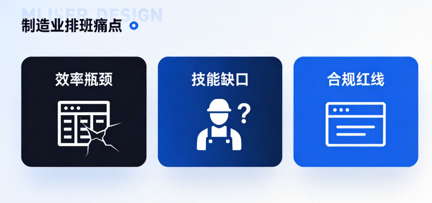 1772436591733540.jpg i人事智能排班痛点 拷贝.jpg